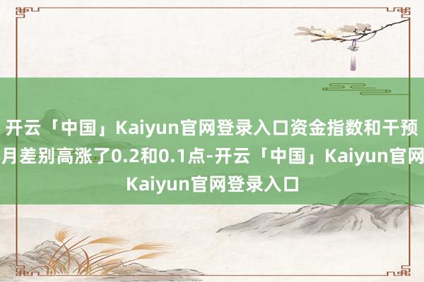 开云「中国」Kaiyun官网登录入口资金指数和干预指数较上月差别高涨了0.2和0.1点-开云「中国」Kaiyun官网登录入口